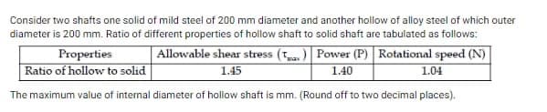 Consider two shafts one solid of mild steel of 200 mm diameter and another hollow of alloy steel of which outer
diameter is 200 mm. Ratio of different properties of hollow shaft to solid shaft are tabulated as follows:
Properties
Ratio of hollow to solid
Allowable shear stress (max) Power (P) Rotational speed (N)
1.45
1.40
1.04
The maximum value of internal diameter of hollow shaft is mm. (Round off to two decimal places).