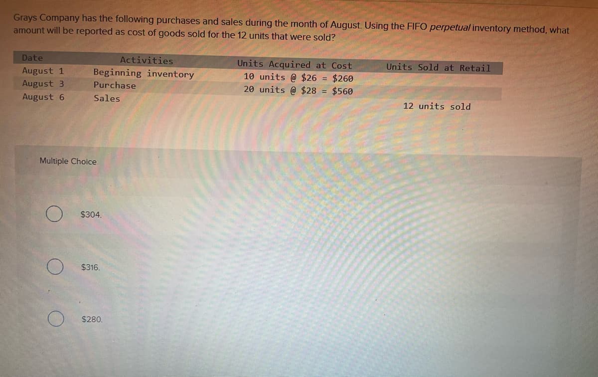 Grays Company has the following purchases and sales during the month of August. Using the FIFO perpetual inventory method, what
amount will be reported as cost of goods sold for the 12 units that were sold?
Date
Activities
Units Sold at Retail
August 1
August 3
Beginning inventory
Purchase
Units Acquired at Cost
10 units @ $26 = $260
20 units @ $28 = $560
August 6
Sales
12 units sold
Multiple Choice
$304.
$316.
$280.
O