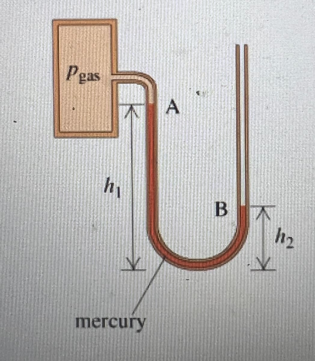 Peas
mercury
A
B
12