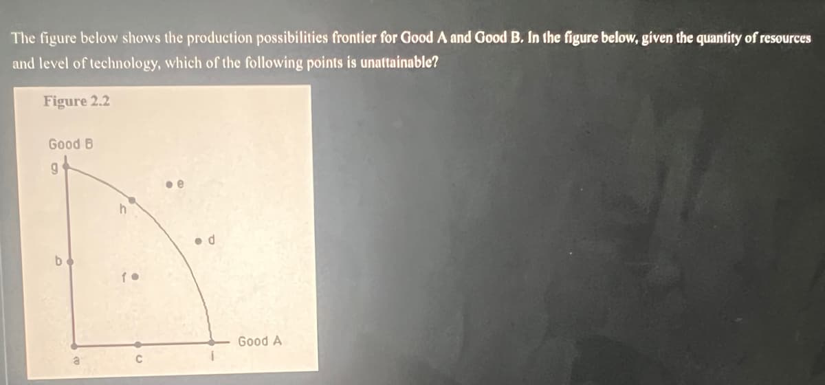 The figure below shows the production possibilities frontier for Good A and Good B. In the figure below, given the quantity of resources
and level of technology, which of the following points is unattainable?
Figure 2.2
Good B
9
d
b
Good A