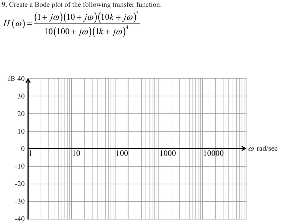9. Create a Bode plot of the following transfer function.
(1+ ja) (10+ jo) (10k+ja)³
10(100+ ja) (lk + jw)*
H (@) =
dB 40
30
20
10
-10
-20
-30
-40
1
10
100
1000
10000
@rad/sec
