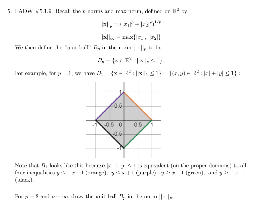 5. LADW #5.1.9: Recall the p-norms and max-norm, defined on R² by:
||x||p = (|x₁|² + |x₂|P)¹/p
||x|| = max{|x₁|, |x₂|}
We then define the "unit ball" Bp in the norm ||- ||p to be
Bp = {x € R² : ||x||p ≤ 1}.
For example, for p = 1, we have B₁ = {x € R² : ||x||1 ≤ 1} = {(x, y) = R² : [x] + [y] ≤ 1} :
0:5
-0.5 0
-0.5-
0.5
Note that B₁ looks like this because |x| + |y| ≤ 1 is equivalent (on the proper domains) to all
four inequalities y ≤ -x+1 (orange), y ≤ x+1 (purple), y ≥ x− 1 (green), and y ≥ −x−1
(black).
For p = 2 and p = ∞, draw the unit ball Bp in the norm ||· ||p.