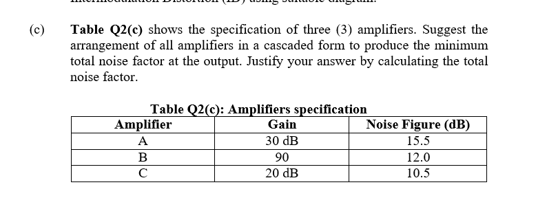 (c)
Table Q2(c) shows the specification of three (3) amplifiers. Suggest the
arrangement of all amplifiers in a cascaded form to produce the minimum
total noise factor at the output. Justify your answer by calculating the total
noise factor.
Table Q2(c): Amplifiers specification
Amplifier
Gain
Noise Figure (dB)
А
30 dB
15.5
B
90
12.0
C
20 dB
10.5
