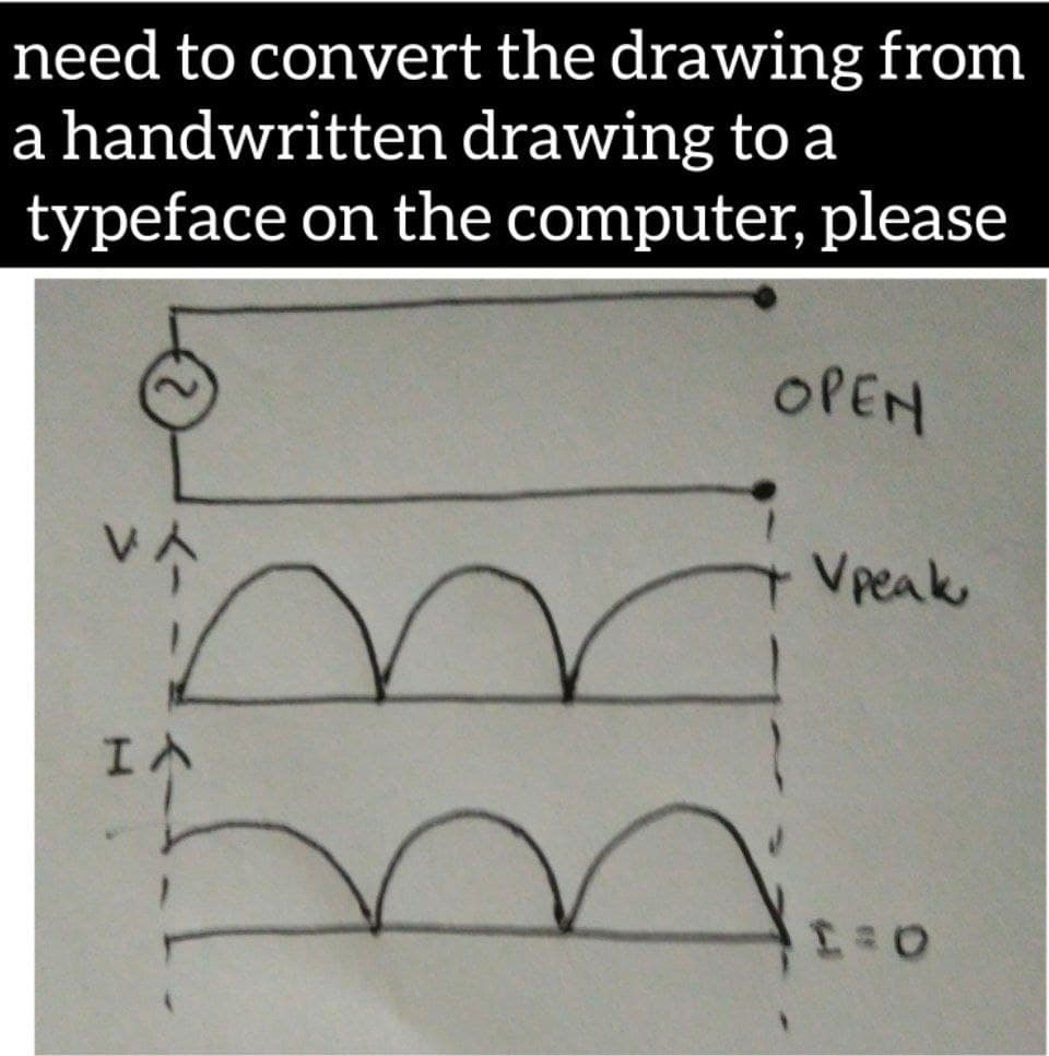 need to convert the drawing from
a handwritten drawing to a
typeface on the computer, please
OPEN
Vpeak
IA
