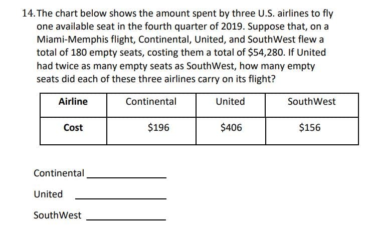 14. The chart below shows the amount spent by three U.S. airlines to fly
one available seat in the fourth quarter of 2019. Suppose that, on a
Miami-Memphis flight, Continental, United, and SouthWest flew a
total of 180 empty seats, costing them a total of $54,280. If United
had twice as many empty seats as SouthWest, how many empty
seats did each of these three airlines carry on its flight?
Airline
Continental
United
SouthWest
Cost
$196
$406
$156
Continental
United
SouthWest
