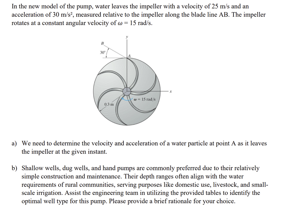 In the new model of the pump, water leaves the impeller with a velocity of 25 m/s and an
acceleration of 30 m/s², measured relative to the impeller along the blade line AB. The impeller
rotates at a constant angular velocity of w = 15 rad/s.
B
30°
0.3 m
A
w = 15 rad/s
a) We need to determine the velocity and acceleration of a water particle at point A as it leaves
the impeller at the given instant.
b) Shallow wells, dug wells, and hand pumps are commonly preferred due to their relatively
simple construction and maintenance. Their depth ranges often align with the water
requirements of rural communities, serving purposes like domestic use, livestock, and small-
scale irrigation. Assist the engineering team in utilizing the provided tables to identify the
optimal well type for this pump. Please provide a brief rationale for your choice.