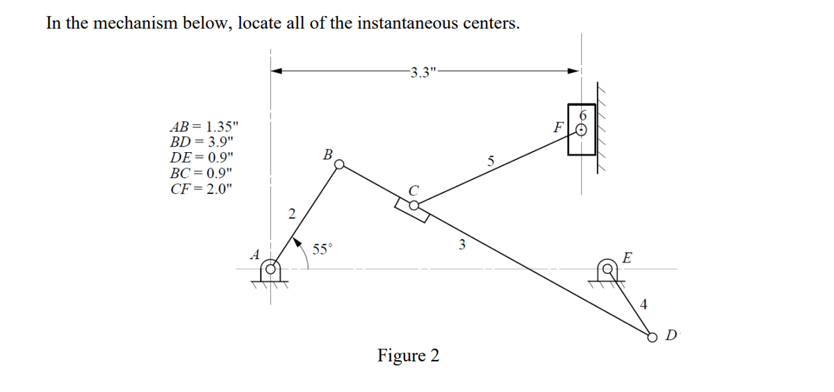 In the mechanism below, locate all of the instantaneous centers.
AB 1.35"
BD=3.9"
DE=0.9"
BC= 0.9"
CF=2.0"
B
55°
3.3".
Figure 2
F
E
D