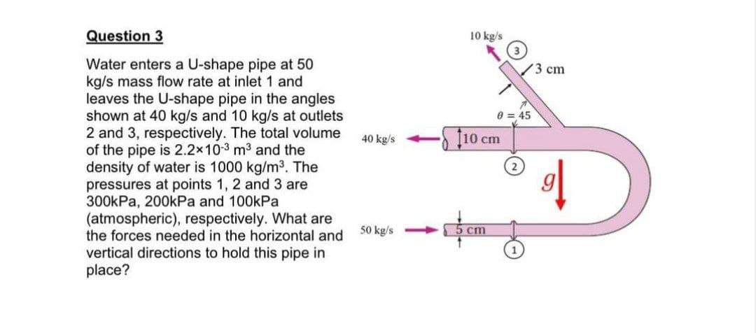 Question 3
Water enters a U-shape pipe at 50
kg/s mass flow rate at inlet 1 and
leaves the U-shape pipe in the angles
shown at 40 kg/s and 10 kg/s at outlets
2 and 3, respectively. The total volume
of the pipe is 2.2×10-3 m3 and the
density of water is 1000 kg/m³. The
pressures at points 1, 2 and 3 are
300kPa, 200kPa and 100kPa
(atmospheric), respectively. What are
the forces needed in the horizontal and
vertical directions to hold this pipe in
place?
10 kg/s
/3 cm
8
45
40 kg/s
10 cm
૭|
50 kg/s
5 cm