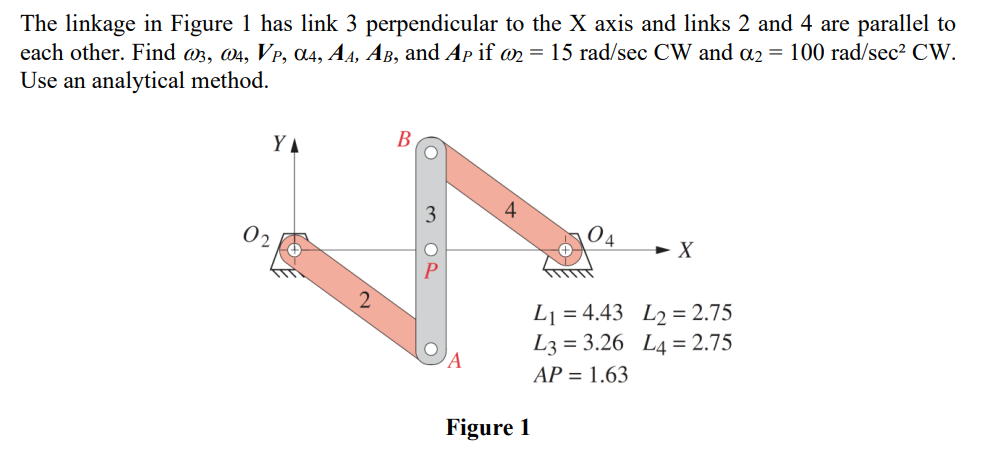 The linkage in Figure 1 has link 3 perpendicular to the X axis and links 2 and 4 are parallel to
each other. Find @3, 04, VP, α4, AA, AB, and Ap if ₂ = 15 rad/sec CW and α2 = 100 rad/sec² CW.
Use an analytical method.
B
YA
02
2
04
X
Figure 1
L₁ = 4.43 L2 = 2.75
L3 3.26 L4 2.75
AP = 1.63