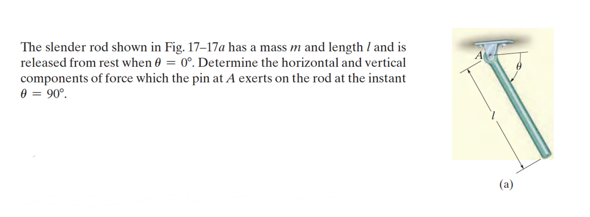 The slender rod shown in Fig. 17-17a has a mass m and length / and is
released from rest when 0 = 0°. Determine the horizontal and vertical
components of force which the pin at A exerts on the rod at the instant
0 = 90°.
1
AM
(a)