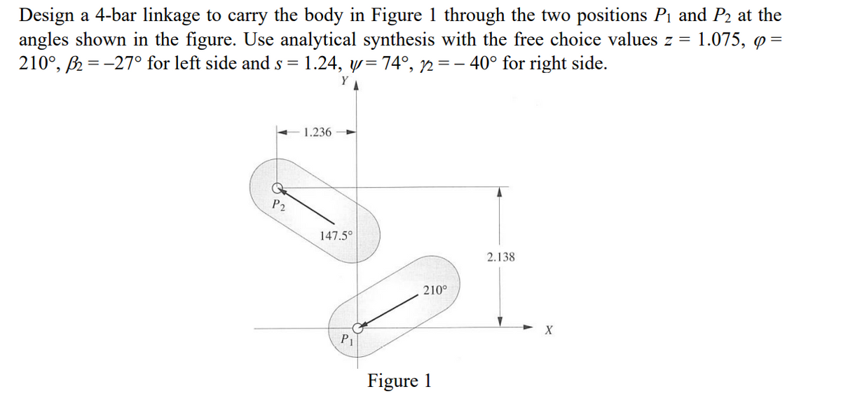 Design a 4-bar linkage to carry the body in Figure 1 through the two positions P1 and P2 at the
angles shown in the figure. Use analytical synthesis with the free choice values z = 1.075, p =
210°, B-27° for left side and s = 1.24, w= 74°, 2=-40° for right side.
Y
1.236
P2
147.5°
210°
2.138
Py
Figure 1
X