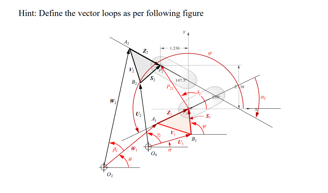 Hint: Define the vector loops as per following figure
A₂
1.236
Q
Z2
V₂
S₂
147.5
B₂
P21
W₂
U₂
Z₁
S₁
A₁
02
V₁
12
B₁
U₁
B₂
W₁
σ
04
A
38
218°