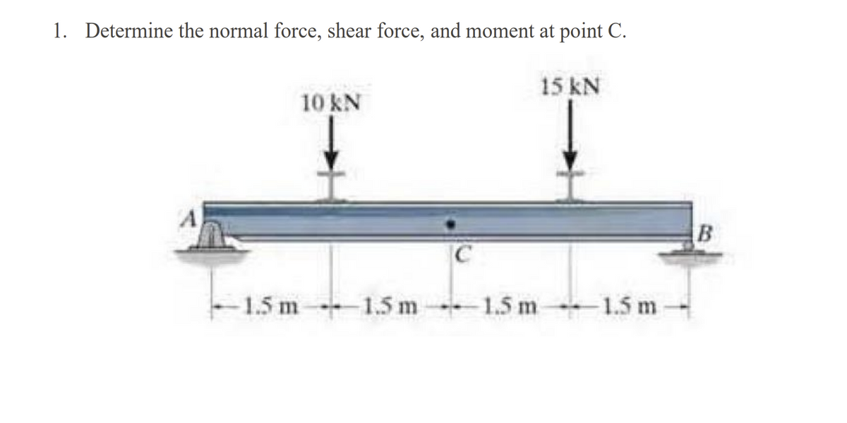 1. Determine the normal force, shear force, and moment at point C.
10 kN
C
-1.5 m 1.5 m 1.5 m
15 kN
-1.5 m
B