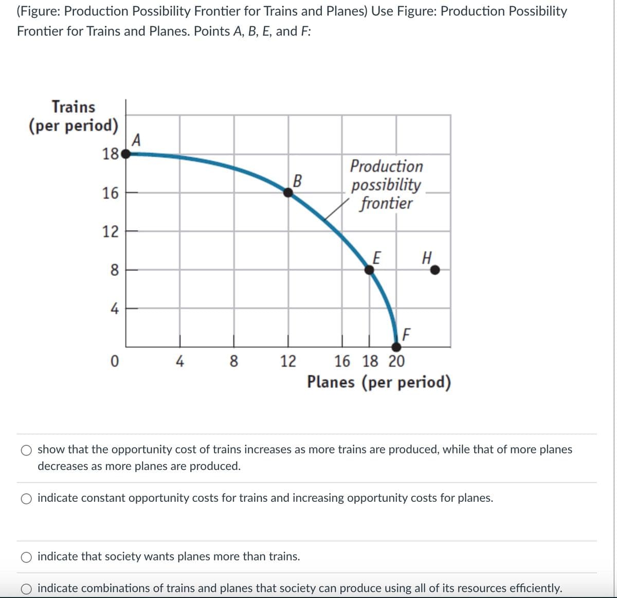 (Figure: Production Possibility Frontier for Trains and Planes) Use Figure: Production Possibility
Frontier for Trains and Planes. Points A, B, E, and F:
Trains
(per period)
18
16
12
8
4
0
A
4
8
B
12
Production
possibility
frontier
E
F
H
16 18 20
Planes (per period)
show that the opportunity cost of trains increases as more trains are produced, while that of more planes
decreases as more planes are produced.
indicate constant opportunity costs for trains and increasing opportunity costs for planes.
indicate that society wants planes more than trains.
indicate combinations of trains and planes that society can produce using all of its resources efficiently.