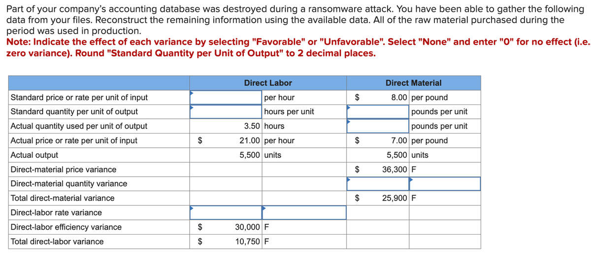 Part of your company's accounting database was destroyed during a ransomware attack. You have been able to gather the following
data from your files. Reconstruct the remaining information using the available data. All of the raw material purchased during the
period was used in production.
Note: Indicate the effect of each variance by selecting "Favorable" or "Unfavorable". Select "None" and enter "0" for no effect (i.e.
zero variance). Round "Standard Quantity per Unit of Output" to 2 decimal places.
Standard price or rate per unit of input
Standard quantity per unit of output
Actual quantity used per unit of output
Actual price or rate per unit of input
Actual output
Direct-material price variance
Direct-material quantity variance
Total direct-material variance
Direct-labor rate variance
Direct-labor efficiency variance
Total direct-labor variance
$
$
$
Direct Labor
per hour
hours per unit
3.50 hours
21.00 per hour
5,500 units
30,000 F
10,750 F
$
$
$
$
Direct Material
8.00 per pound
pounds per unit
pounds per unit
7.00 per pound
5,500 units
36,300 F
25,900 F