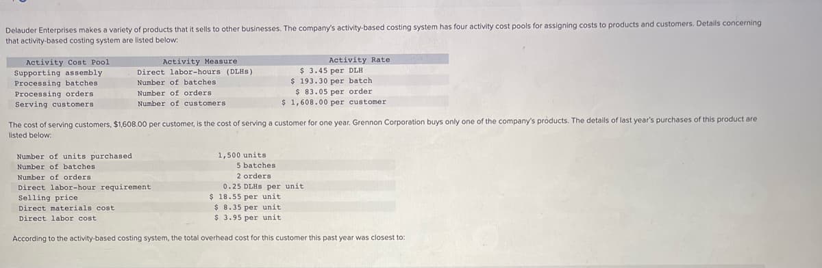 Delauder Enterprises makes a variety of products that it sells to other businesses. The company's activity-based costing system has four activity cost pools for assigning costs to products and customers. Details concerning
that activity-based costing system are listed below:
Activity Cost Pool
Supporting assembly
Processing batches.
Processing orders.
Serving customers
Number of units purchased
Number of batches.
Activity Measure.
Direct labor-hours (DLHS)
Number of batches.
Number of orders.
Number of customers
The cost of serving customers, $1,608.00 per customer, is the cost of serving a customer for one year. Grennon Corporation buys only one of the company's products. The details of last year's purchases of this product are
listed below:
Number of orders
Direct labor-hour requirement.
Selling price
Direct materials cost
Direct labor cost
1,500 units
5 batches
2 orders
Activity Rate
$ 3.45 per DLH
$ 193.30 per batch
$83.05 per order.
$ 1,608.00 per customer
0.25 DLHS per unit
$ 18.55 per unit
$ 8.35 per unit.
$ 3.95 per unit.
According to the activity-based costing system, the total overhead cost for this customer this past year was closest to: