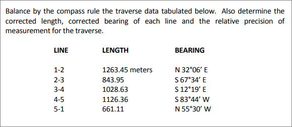 Balance by the compass rule the traverse data tabulated below. Also determine the
corrected length, corrected bearing of each line and the relative precision of
measurement for the traverse.
LINE
LENGTH
BEARING
1-2
1263.45 meters
N 32°06' E
S 67°34' E
S 12°19' E
2-3
843.95
3-4
1028.63
4-5
1126.36
S83°44' W
5-1
661.11
N 55°30' W
