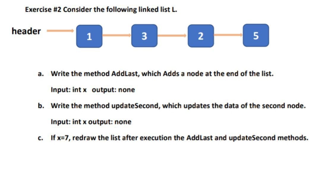 Exercise #2 Consider the following linked list L.
header
1
3
2
5
a. Write the method AddLast, which Adds a node at the end of the list.
Input: int x output: none
b. Write the method updateSecond, which updates the data of the second node.
Input: int x output: none
c. If x=7, redraw the list after execution the AddLast and updateSecond methods.
