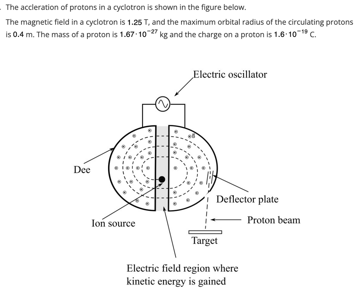 The accleration of protons in a cyclotron is shown in the figure below.
The magnetic field in a cyclotron is 1.25 T, and the maximum orbital radius of the circulating protons
is 0.4 m. The mass of a proton is 1.67·10-27 kg and the charge on a proton is 1.6-10-1⁹ C.
Dee
O
O/O
O
O OI
I
O
10
O
Ion source
O
O
O
O
O
O
Electric oscillator
O
Deflector plate
Target
Electric field region where
kinetic energy is gained
Proton beam