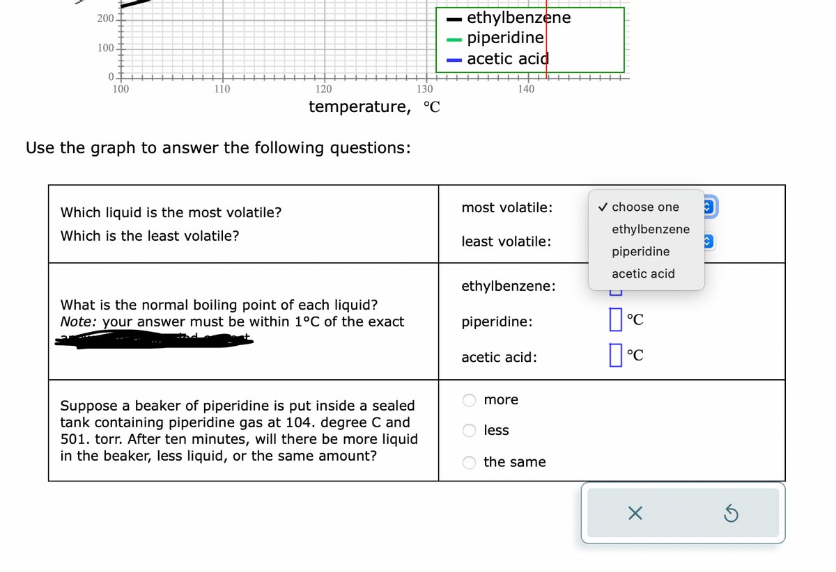 200.
100
0+
100
130
temperature, °C
Use the graph to answer the following questions:
110
120
Which liquid is the most volatile?
Which is the least volatile?
What is the normal boiling point of each liquid?
Note: your answer must be within 1°C of the exact
Suppose a beaker of piperidine is put inside a sealed
tank containing piperidine gas at 104. degree C and
501. torr. After ten minutes, will there be more liquid
in the beaker, less liquid, or the same amount?
ethylbenzene
piperidine
acetic acid
most volatile:
140
least volatile:
ethylbenzene:
piperidine:
acetic acid:
оо
more
less
the same
✓ choose one
ethylbenzene
piperidine
acetic acid
°C
°℃
X
5