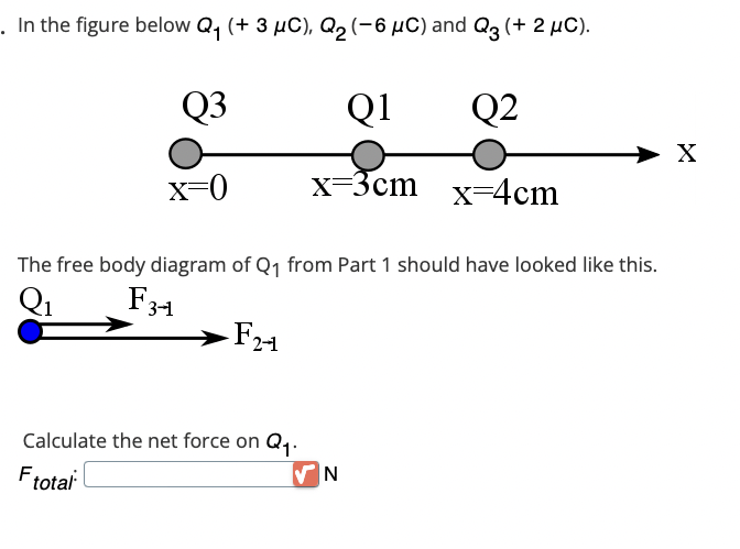 . In the figure below Q₁ (+ 3 μC), Q₂ (-6 μC) and Q3 (+ 2 μC).
Q3
X=0
The free body diagram of Q₁ from Part 1 should have looked like this.
Q₁ F3-1
-F2-1
Q1
Q2
x=3cm x 4cm
Calculate the net force on Q₁.
F total
VN
X