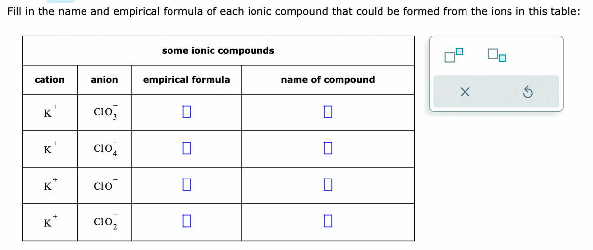 Fill in the name and empirical formula of each ionic compound that could be formed from the ions in this table:
cation
K
K
K
K
+
+
+
anion
CIO3
CIO
CIO
CIO₂
some ionic compounds
empirical formula
0
0
name of compound
0
0
0
0
09
X
Ś