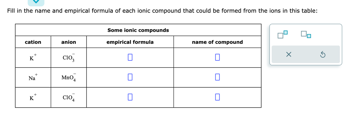 Fill in the name and empirical formula of each ionic compound that could be formed from the ions in this table:
cation
K
+
Na
K
anion
CIO₂
MnO 4
CIO
Some ionic compounds
empirical formula
0
0
name of compound
0
7
0
X
Ś