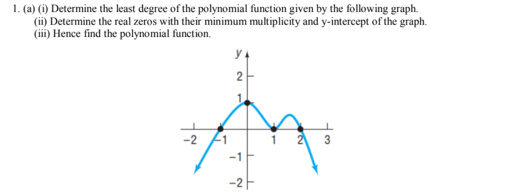 1. (a) (i) Determine the least degree of the polynomial function given by the following graph.
(ii) Determine the real zeros with their minimum multiplicity and y-intercept of the graph.
(iii) Hence find the polynomial function.
y.
2
1.
-1
-2 F
