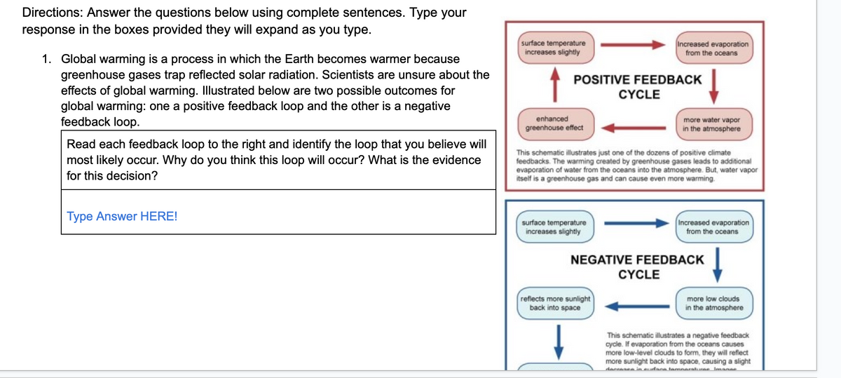 Directions: Answer the questions below using complete sentences. Type your
response in the boxes provided they will expand as you type.
1. Global warming is a process in which the Earth becomes warmer because
greenhouse gases trap reflected solar radiation. Scientists are unsure about the
effects of global warming. Illustrated below are two possible outcomes for
global warming: one a positive feedback loop and the other is a negative
feedback loop.
Read each feedback loop to the right and identify the loop that you believe will
most likely occur. Why do you think this loop will occur? What is the evidence
for this decision?
Type Answer HERE!
surface temperature
increases slightly
POSITIVE FEEDBACK
enhanced
greenhouse effect
surface temperature
increases slightly
CYCLE
Increased evaporation
from the oceans
This schematic illustrates just one of the dozens of positive climate
feedbacks. The warming created by greenhouse gases leads to additional
evaporation of water from the oceans into the atmosphere. But, water vapor
itself is a greenhouse gas and can cause even more warming.
reflects more sunlight
back into space
more water vapor
in the atmosphere
CYCLE
NEGATIVE FEEDBACK
Increased evaporation
from the oceans
more low clouds
in the atmosphere
This schematic illustrates a negative feedback
cycle. If evaporation from the oceans causes
more low-level clouds to form, they will reflect
more sunlight back into space, causing a slight
darranea in surface tamnarature Imanae