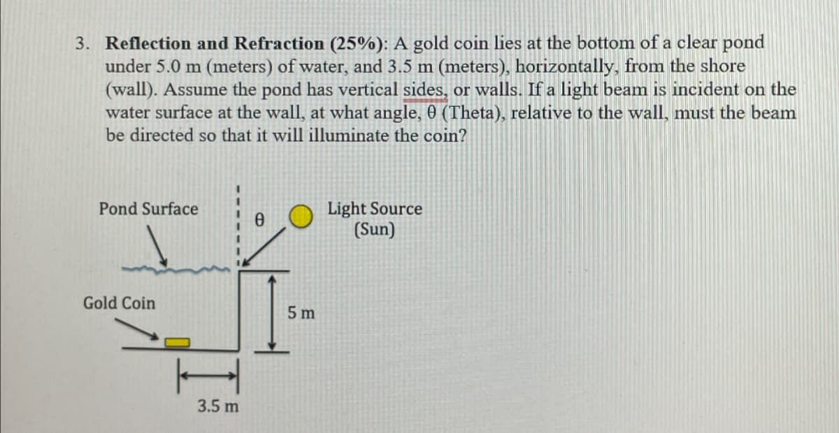3. Reflection and Refraction (25%): A gold coin lies at the bottom of a clear pond
under 5.0 m (meters) of water, and 3.5 m (meters), horizontally, from the shore
(wall). Assume the pond has vertical sides, or walls. If a light beam is incident on the
water surface at the wall, at what angle, 8 (Theta), relative to the wall, must the beam
be directed so that it will illuminate the coin?
Pond Surface
Ө
Light Source
(Sun)
Gold Coin
5 m
3.5 m