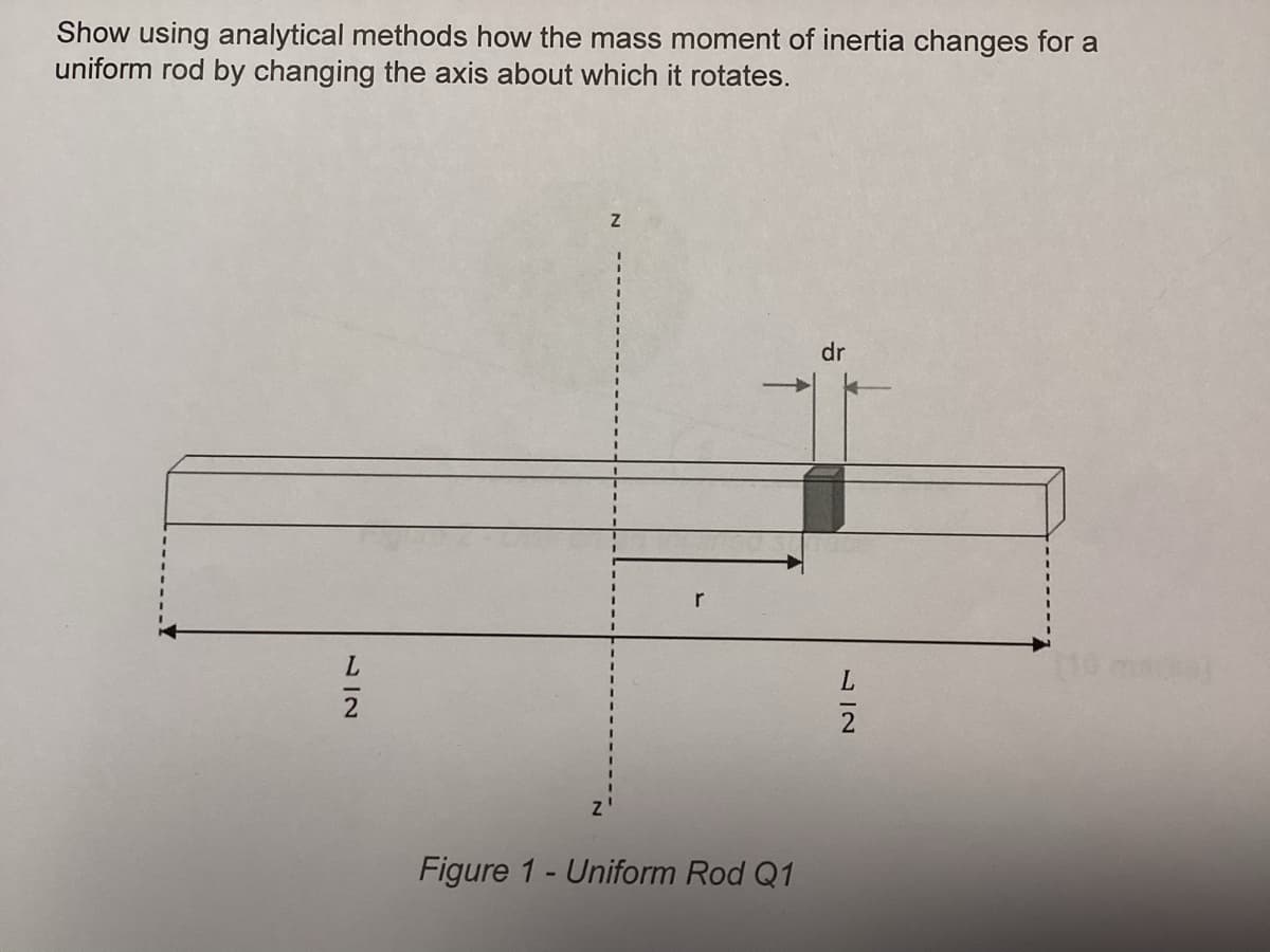 Show using analytical methods how the mass moment of inertia changes for a
uniform rod by changing the axis about which it rotates.
Z
Figure 1 - Uniform Rod Q1
dr
L
