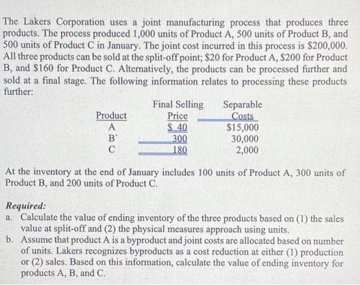 The Lakers Corporation uses a joint manufacturing process that produces three
products. The process produced1,000 units of Product A, 500 units of Product B, and
500 units of Product C in January. The joint cost incurred in this process is $200,000.
All three products can be sold at the split-off point; $20 for Product A, $200 for Product
B, and $160 for Product C. Alternatively, the products can be processed further and
sold at a final stage. The following information relates to processing these products
further:
Final Selling
Price
$ 40
300
180
Separable
Costs
$15,000
30,000
2,000
Product
B'
C
At the inventory at the end of January includes 100 units of Product A, 300 units of
Product B, and 200 units of Product C.
Required:
a. Calculate the value of ending inventory of the three products based on (1) the sales
value at split-off and (2) the physical measures approach using units.
b. Assume that product A is a byproduct and joint costs are allocated based on number
of units. Lakers recognizes byproducts as a cost reduction at either (1) production
or (2) sales. Based on this information, calculate the value of ending inventory for
products A, B, and C.
