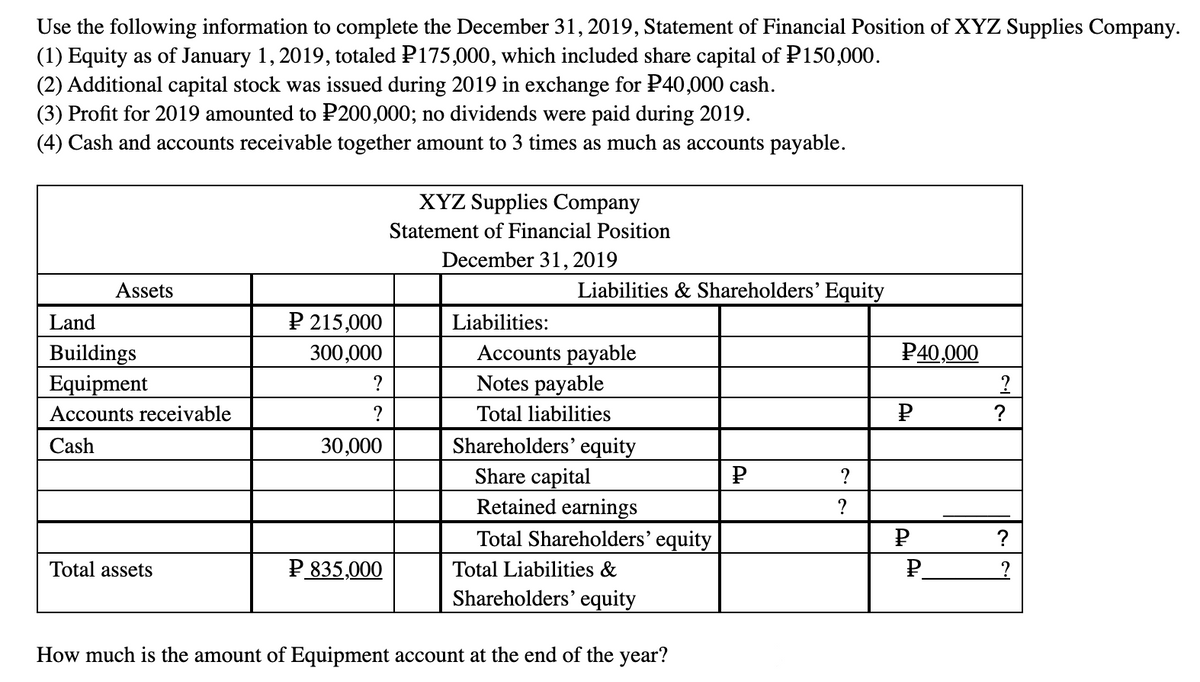 Use the following information to complete the December 31, 2019, Statement of Financial Position of XYZ Supplies Company.
(1) Equity as of January 1, 2019, totaled P175,000, which included share capital of P150,000.
(2) Additional capital stock was issued during 2019 in exchange for P40,000 cash.
(3) Profit for 2019 amounted to P200,000; no dividends were paid during 2019.
(4) Cash and accounts receivable together amount to 3 times as much as accounts payable.
XYZ Supplies Company
Statement of Financial Position
December 31, 2019
Assets
Liabilities & Shareholders’ Equity
P 215,000
300,000
Land
Liabilities:
Accounts payable
Notes payable
P40,000
Buildings
Equipment
?
Accounts receivable
Total liabilities
P
?
Shareholders' equity
Share capital
Retained earnings
Total Shareholders’ equity
Cash
30,000
?
Total assets
P 835,000
Total Liabilities &
P.
Shareholders' equity
How much is the amount of Equipment account at the end of the year?
