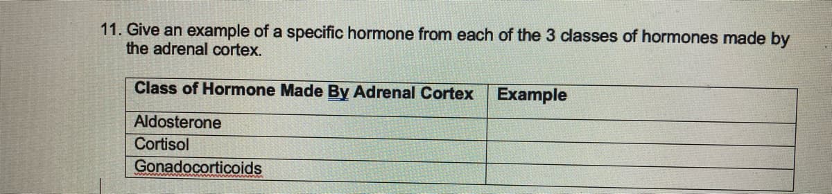 11. Give an example of a specific hormone from each of the 3 classes of hormones made by
the adrenal cortex.
Class of Hormone Made By Adrenal Cortex Example
Aldosterone
Cortisol
Gonadocorticoids