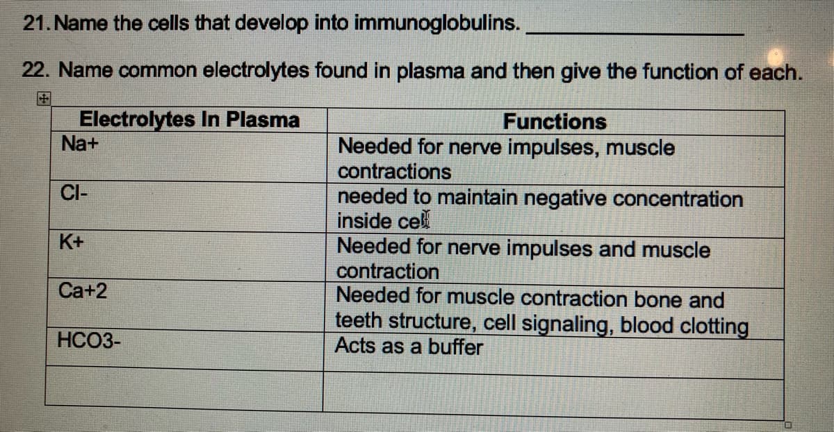 21. Name the cells that develop into immunoglobulins.
22. Name common electrolytes found in plasma and then give the function of each.
Electrolytes
In Plasma
Na+
CI-
K+
Ca+2
HCO3-
Functions
Needed for nerve impulses, muscle
contractions
needed to maintain negative concentration
inside cel
Needed for nerve impulses and muscle
contraction
Needed for muscle contraction bone and
teeth structure, cell signaling, blood clotting
Acts as a buffer