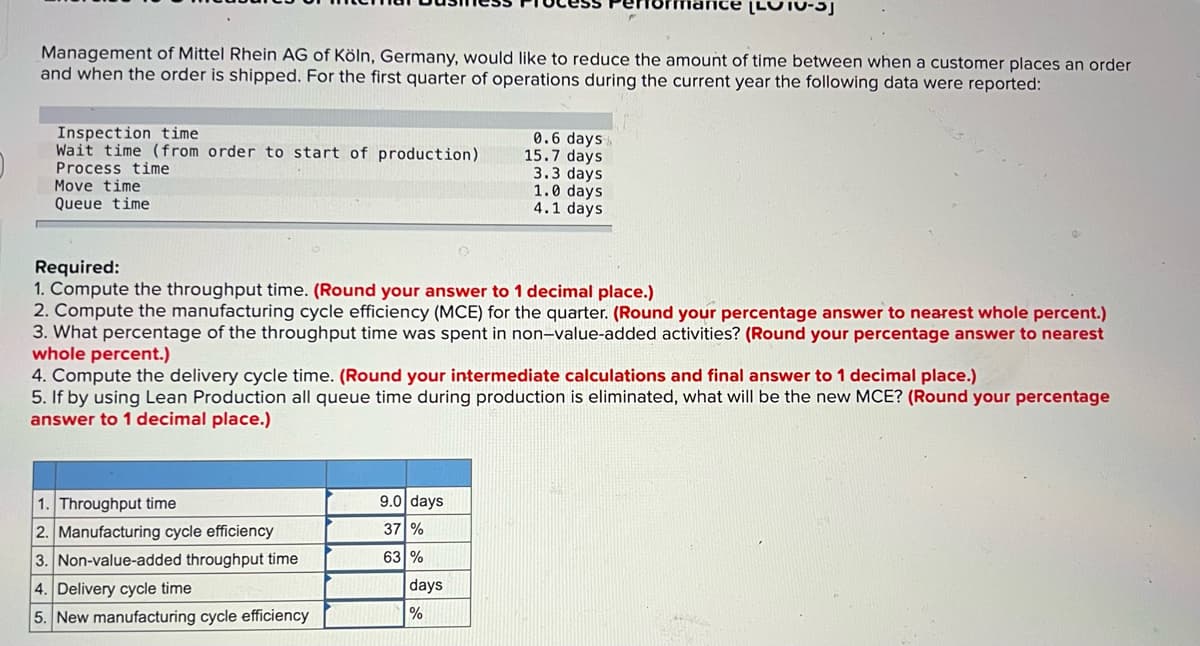 ice (LO10-3]
Management of Mittel Rhein AG of Köln, Germany, would like to reduce the amount of time between when a customer places an order
and when the order is shipped. For the first quarter of operations during the current year the following data were reported:
Inspection time
Wait time (from order to start of production)
0.6 days
15.7 days
3.3 days
1.0 days
4.1 days
Process time
Move time
Queue time
Required:
1. Compute the throughput time. (Round your answer to 1 decimal place.)
2. Compute the manufacturing cycle efficiency (MCE) for the quarter. (Round your percentage answer to nearest whole percent.)
3. What percentage of the throughput time was spent in non-value-added activities? (Round your percentage answer to nearest
whole percent.)
4. Compute the delivery cycle time. (Round your intermediate calculations and final answer to 1 decimal place.)
5. If by using Lean Production all queue time during production is eliminated, what will be the new MCE? (Round your percentage
answer to 1 decimal place.)
1. Throughput time
9.0 days
37 %
2. Manufacturing cycle efficiency
3. Non-value-added throughput time
63 %
4. Delivery cycle time
days
5. New manufacturing cycle efficiency
%

