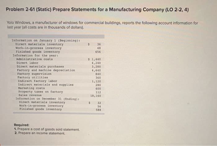 Problem 2-61 (Static) Prepare Statements for a Manufacturing Company (LO 2-2, 4)
Yolo Windows, a manufacturer of windows for commercial buildings, reports the following account information for
last year (all costs are in thousands of dollars).
Information on January 1 (Beginning):
Direct materials inventory
Work-in-process inventory
Finished goods inventory
Information for the year:
Administrative costs
Direct labor
Direct materials purchases
Factory and machine depreciation
Factory supervision
Factory utilities.
Indirect factory labor
Indirect materials and supplies
Marketing costs
Property taxes on factory
Sales revenue
Information on December 31 (Ending):
Direct materials inventory
Work-in-process inventory
Finished goods inventory
Required:
1. Prepare a cost of goods sold statement.
2. Prepare an income statement.
$
36
48
656
$ 1,440
4,240
3,280
4,640
$
840
360
1,120
280
600
112
18,160
32
56
588
