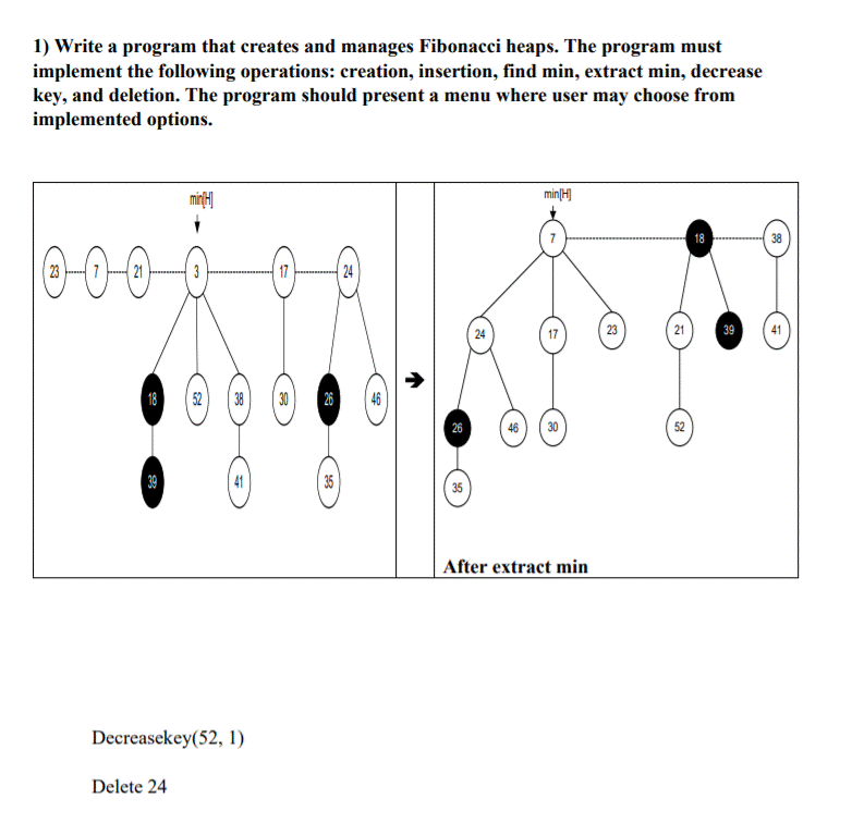 1) Write a program that creates and manages Fibonacci heaps. The program must
implement the following operations: creation, insertion, find min, extract min, decrease
key, and deletion. The program should present a menu where user may choose from
implemented options.
minH
min[H)
18
38
0-0-0
23 1
17
24
23
21
39
41
18
52
38
30
26
46
39
35
After extract min
Decreasekey(52, 1)
Delete 24
