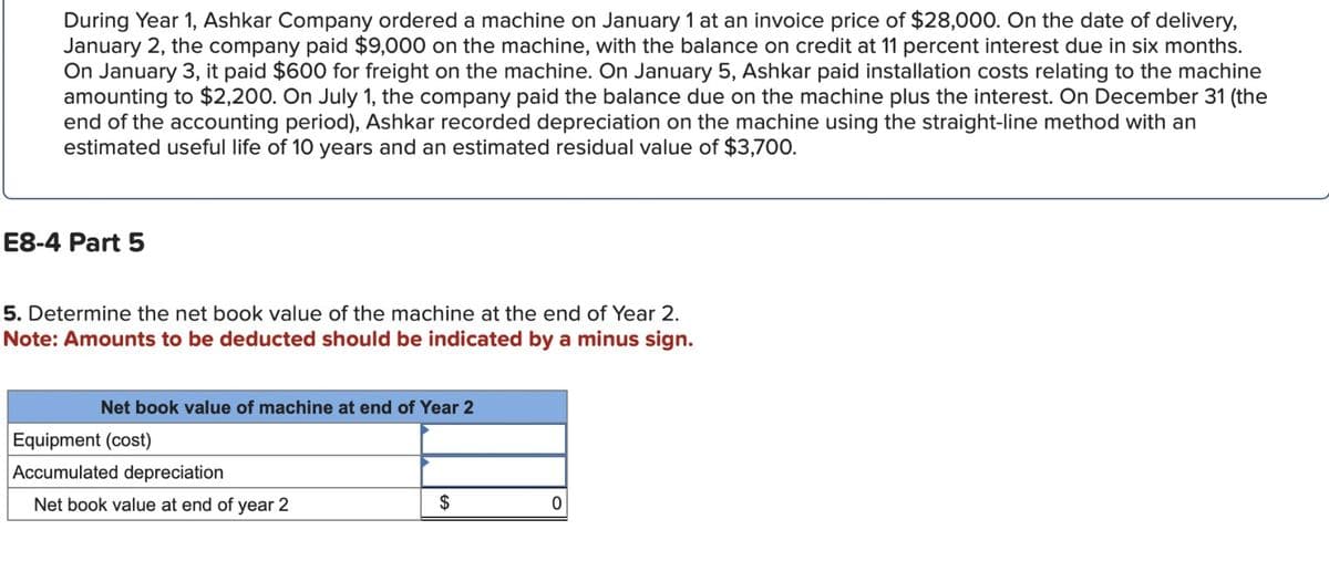 During Year 1, Ashkar Company ordered a machine on January 1 at an invoice price of $28,000. On the date of delivery,
January 2, the company paid $9,000 on the machine, with the balance on credit at 11 percent interest due in six months.
On January 3, it paid $600 for freight on the machine. On January 5, Ashkar paid installation costs relating to the machine
amounting to $2,200. On July 1, the company paid the balance due on the machine plus the interest. On December 31 (the
end of the accounting period), Ashkar recorded depreciation on the machine using the straight-line method with an
estimated useful life of 10 years and an estimated residual value of $3,700.
E8-4 Part 5
5. Determine the net book value of the machine at the end of Year 2.
Note: Amounts to be deducted should be indicated by a minus sign.
Net book value of machine at end of Year 2
Equipment (cost)
Accumulated depreciation
Net book value at end of year 2
$
0