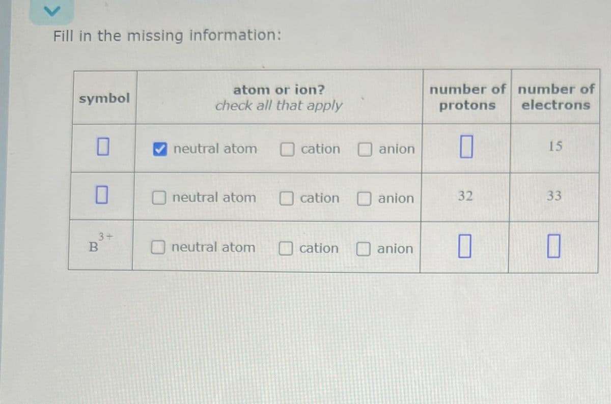Fill in the missing information:
symbol
atom or ion?
check all that apply
number of number of
protons
electrons
☐
neutral atom
cation
anion
15
☐
neutral atom
cation
anion
32
33
3+
B
neutral atom
cation anion
☐
☐