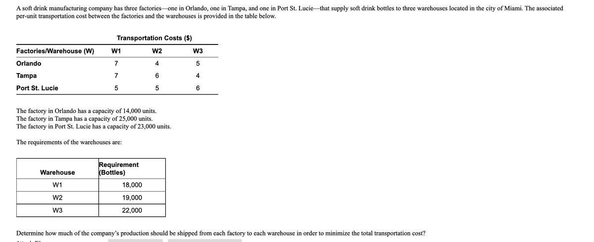 A soft drink manufacturing company has three factories-one in Orlando, one in Tampa, and one in Port St. Lucie that supply soft drink bottles to three warehouses located in the city of Miami. The associated
per-unit transportation cost between the factories and the warehouses is provided in the table below.
Factories/Warehouse (W)
Orlando
Tampa
Port St. Lucie
Transportation Costs ($)
Warehouse
W1
W2
W3
W1
7
7
5
The factory in Orlando has a capacity of 14,000 units.
The factory in Tampa has a capacity of 25,000 units.
The factory in Port St. Lucie has a capacity of 23,000 units.
The requirements of the warehouses are:
Requirement
(Bottles)
W2
4
18,000
19,000
22,000
6
5
W3
5
4
6
Determine how much of the company's production should be shipped from each factory to each warehouse in order to minimize the total transportation cost?