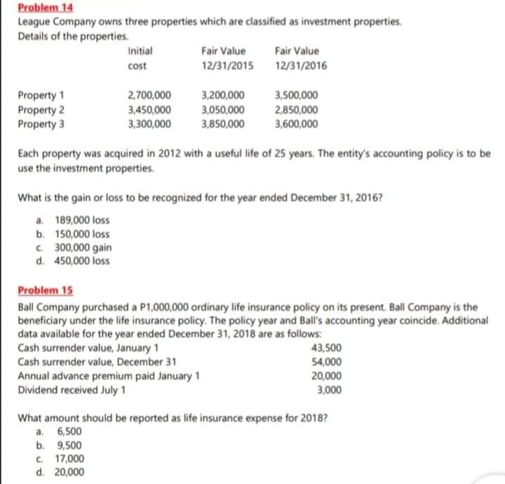 Problem 14
League Company owns three properties which are classified as investment properties.
Details of the properties.
Initial
Fair Value
Fair Value
cost
12/31/2015
12/31/2016
2,700,000
3,450,000
3,300,000
3,200,000
Property 1
Property 2
Property 3
3,050,000
3,850,000
3,500,000
2,850,000
3,600,000
Each property was acquired in 2012 with a useful life of 25 years. The entity's accounting policy is to be
use the investment properties.
What is the gain or loss to be recognized for the year ended December 31, 2016?
a. 189,000 loss
b. 150,000 loss
c. 300,000 gain
d. 450,000 loss
Problem 15
Ball Company purchased a P1,000,000 ordinary life insurance policy on its present. Ball Company is the
beneficiary under the life insurance policy. The policy year and Ball's accounting year coincide. Additional
data available for the year ended December 31, 2018 are as follows:
43,500
Cash surrender value, January 1
Cash surrender value, December 31
Annual advance premium paid January 1
Dividend received July 1
54,000
20,000
3,000
What amount should be reported as life insurance expense for 2018?
a. 6,500
b. 9,500
17,000
d. 20,000
C.
