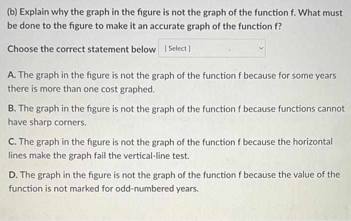 (b) Explain why the graph in the figure is not the graph of the function f. What must
be done to the figure to make it an accurate graph of the function f?
Choose the correct statement below [Select]
A. The graph in the figure is not the graph of the function f because for some years
there is more than one cost graphed.
B. The graph in the figure is not the graph of the function f because functions cannot
have sharp corners.
C. The graph in the figure is not the graph of the function f because the horizontal
lines make the graph fail the vertical-line test.
D. The graph in the figure is not the graph of the function f because the value of the
function is not marked for odd-numbered years.