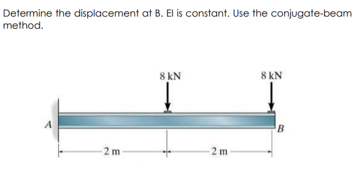 Determine the displacement at B. El is constant. Use the conjugate-beam
method.
8 kN
8 kN
A
B
2 m
2 m
