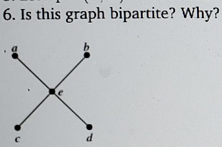 6. Is this graph bipartite? Why?
C