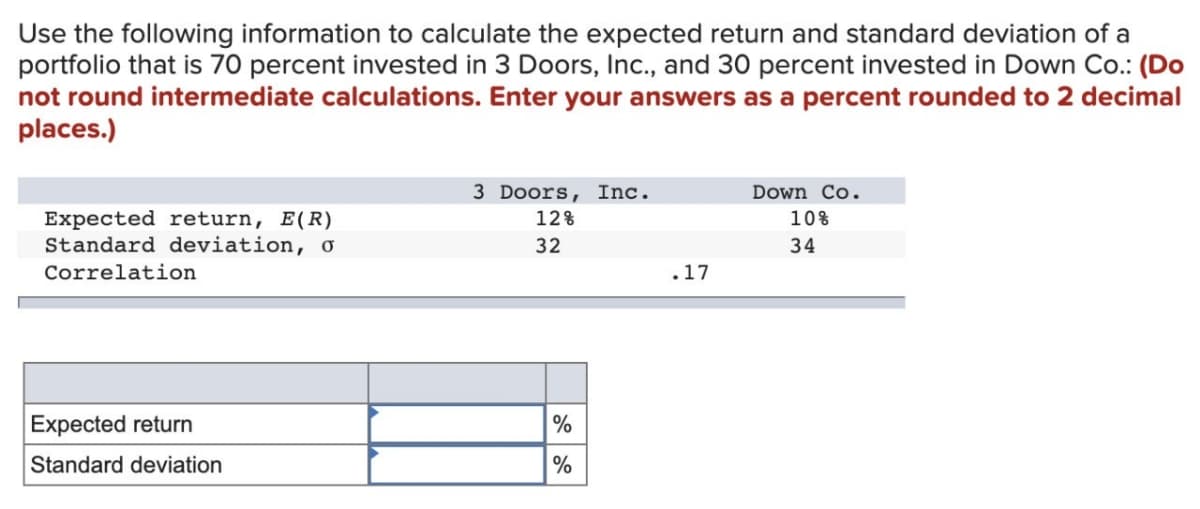 Use the following information to calculate the expected return and standard deviation of a
portfolio that is 70 percent invested in 3 Doors, Inc., and 30 percent invested in Down Co.: (Do
not round intermediate calculations. Enter your answers as a percent rounded to 2 decimal
places.)
Expected return, E(R)
Standard deviation, σ
Correlation
3 Doors, Inc.
12%
Down Co.
10%
32
34
.17
Expected return
%
Standard deviation
%