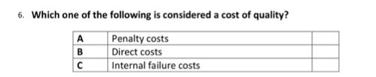 6. Which one of the following is considered a cost of quality?
A
Penalty costs
B
Direct costs
с
Internal failure costs