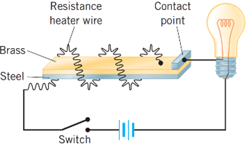 Resistance
Contact
heater wire
point
Brass-
Steel
Switch
www
