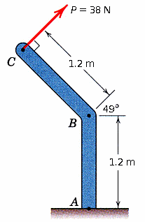 P= 38 N
1.2 m
49°
B
1.2 m
A
