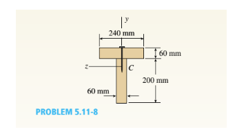 240 mm
[ 60 mm
C
200 mm
60 mm
PROBLEM 5.11-8

